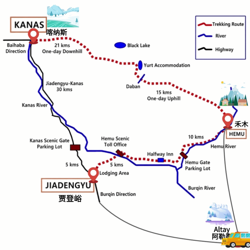 8 Days Xinjiang Ultimate Trekking Tour to Kanas